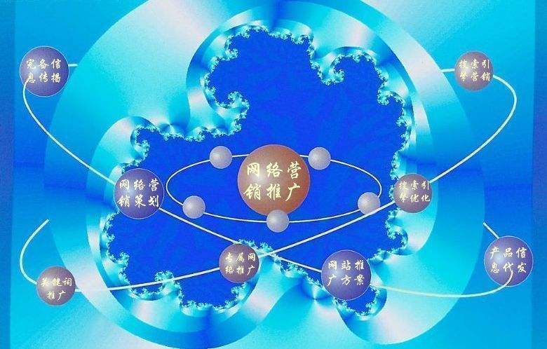 望牛墩镇新媒体运营企业需要掌握的网络推广技巧有哪些